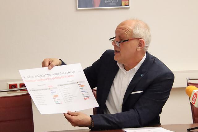 LAbg. Wolfgang Sodl fordert eine Entlastung von Pkw-Pendlern. | Foto: Martin Wurglits