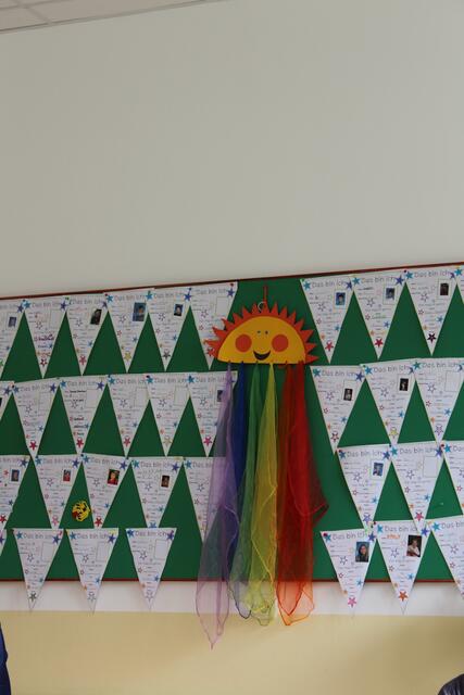 Foto: Ulrike Plank/BezirksRundSchau