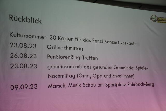Jahreshauptversammlung des Seniorenbunds Pabneukirchen 2024.  | Foto: Zinterhof