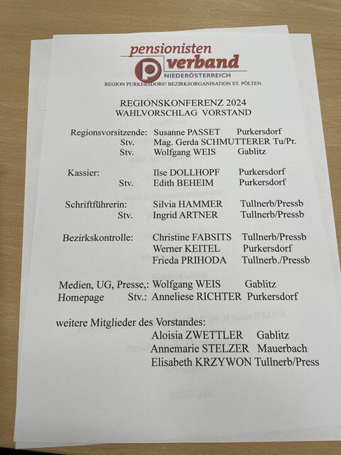 Das ist der neue Vorstand: einige personelle Änderungen. | Foto: Nina Taurok