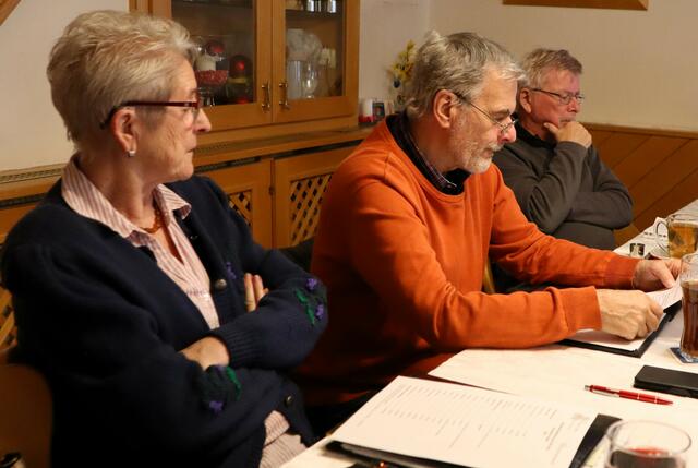 Ein sehr konzentrierter Vorstand