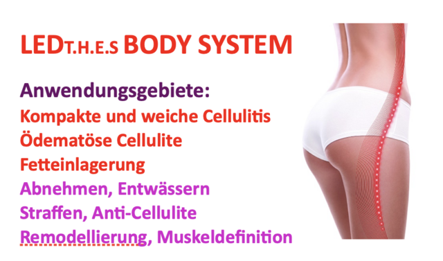 Foto: SchönundfitCenter