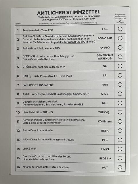 16 Auswahlmöglichkeiten hat man bei der AK Wahl. | Foto: RMW