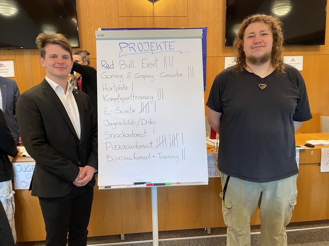 Die Jugendgemeinderäte Matthias Löblich und Frederik Czaak mit dem Stimmergebnis. | Foto: Victoria Edlinger