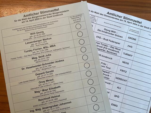 Gemeinderats- und Bürgermeisterwahl am 14.4.  | Foto: BezirksBlätter