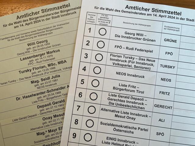 Gemeinderats- und Bürgermeisterwahl am 14.4. | Foto: BezirksBlätter