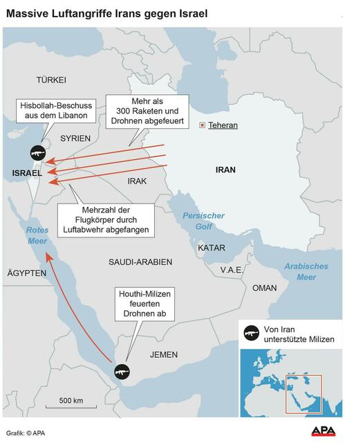 Parallel zum Angriff Irans hatten auch die Hisbollah und Huthis Angriffe gegen israelische Ziele ausgeführt.  | Foto: APA-Grafik / picturedesk.com
