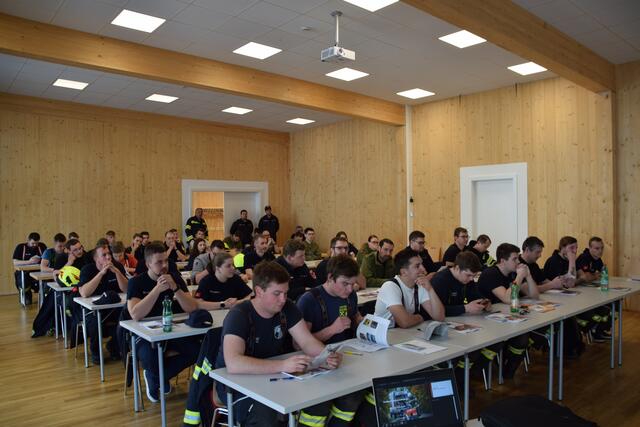 Foto: BFK Kirchdorf