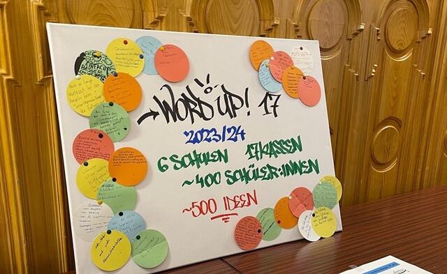 Viele Ideen der Jugendlichen wurden gesammelt. | Foto: BV 17