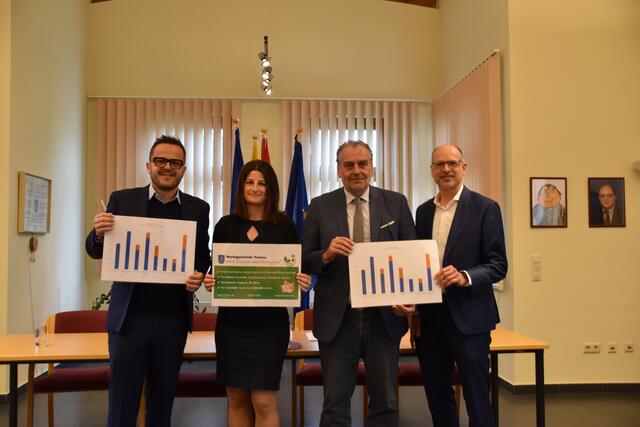 Geschäftsführer von Bloch3/Heimwatt Martin Blochberger, Gemeinderätin für Energiefragen Kerstin Bieringer, Bürgermeister und Abgeordneter zum Nationalrat Andreas Kollross und Geschäftsführer von Nobile Peter Gönitzer. | Foto: Preineder