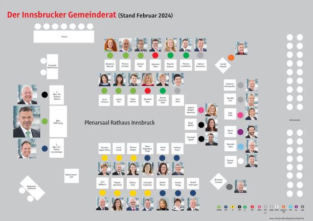26 Gemeinderätinnen und Gemeinderäten verabschieden sich am 30.4. aus dem Gemeinderat | Foto: Stadt Innsbruck