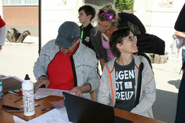 Foto: Heidemarie Horak