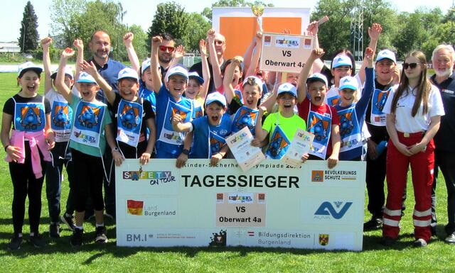 Foto: Bevölkerungsschutz Burgenland