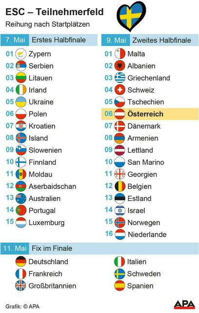 Österreich tritt im zweiten Halbfinale am 9. Mai an. | Foto: APA/picturedesk.com