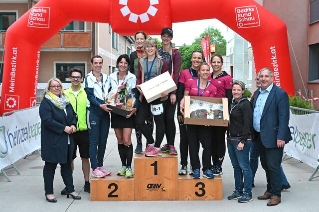 Foto: Wolfgang Spitzbart