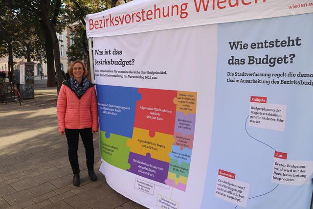 Bereits zum zweiten Mal findet heuer das partizipative Budget auf der Wieden statt.  | Foto: BV 4