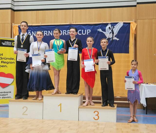 Foto: Titan/Diana Kraft