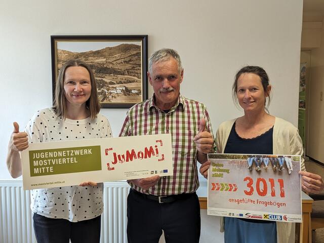 GF Petra Scholze-Simmel, Obmann Anton Gonaus und Projektmanagerin Martina Grill, freuen sich über die sensationelle Beteiligung bei der Online-Jugendbefragung: Jeder Vierte zwischen 10 und 24 Jahren äußerte seine Meinung! | Foto: LEADER Region Mostviertel-Mitte