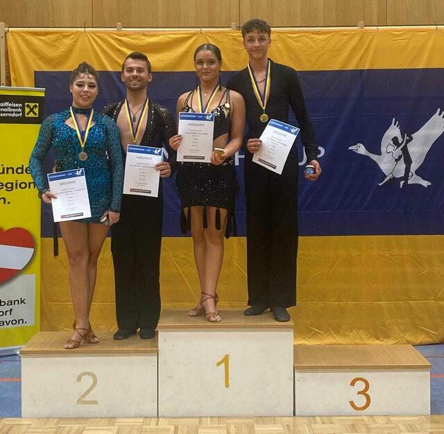 Foto: Titan/Susanne Krammer