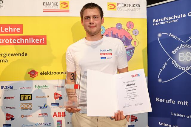 Foto: WKO/Helmut Klein