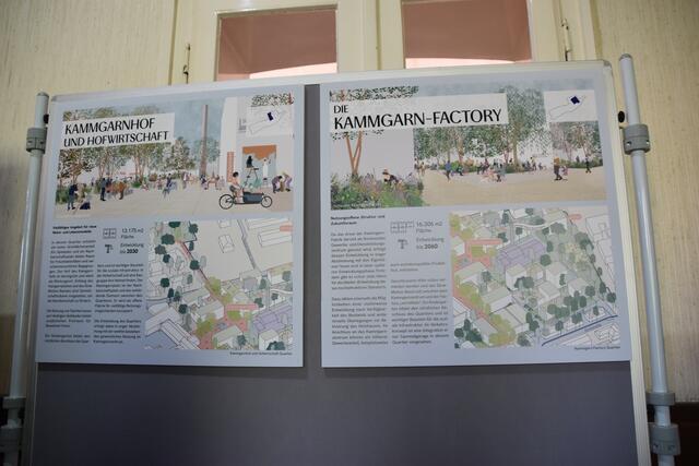 Kammgarnhof und Kammgarn-Factory | Foto: Preineder