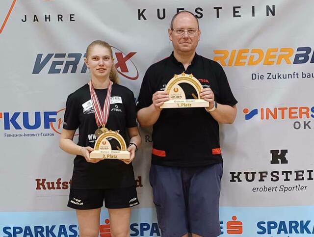 Foto: Elina Fuchs