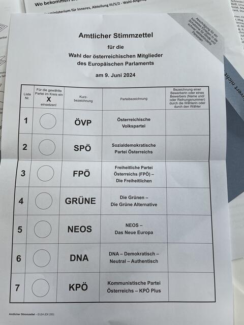 Die Scheibbser sind zu den Urnen geschritten, um ihre Stimmen für die Europa-Wahlen abzugeben. | Foto: MeinBezirk.at