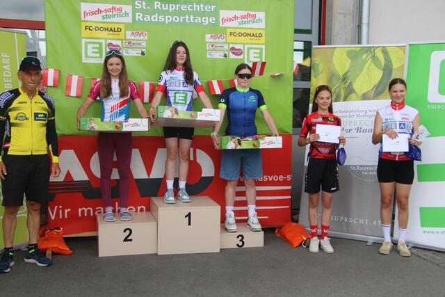 Foto: RegionalmedienSteiermark/Hofmüller