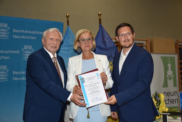 Jetzt hat alles seine Ordnung.