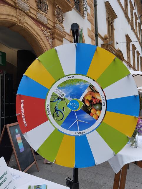 Foto: Veronika Frank