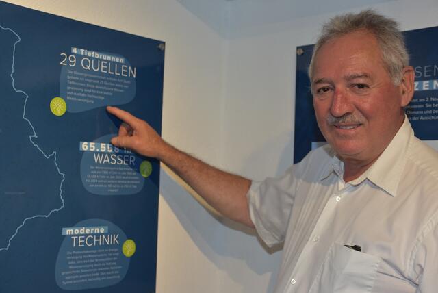 Foto: Robert Zinterhof