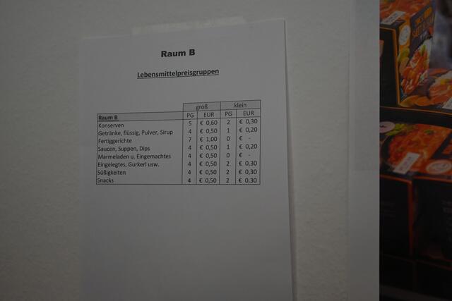 Preisliste | Foto: Martin Schöndorfer, 2024