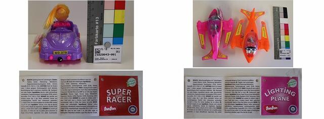 Erstickungsgefahr bei Kinderspielzeug | Foto: Europäische Kommission