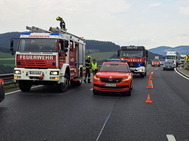 Foto: www.einsatzdoku.at