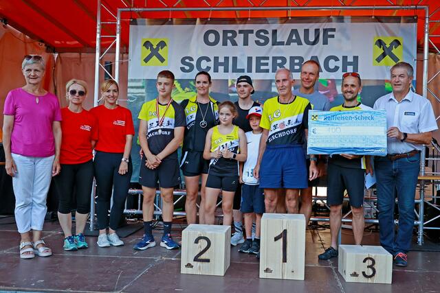 Foto: Dr. Josef Reiter