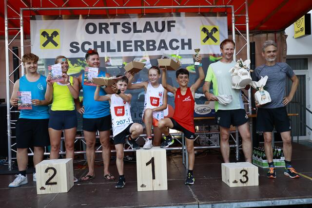 Foto: Dr. Josef Reiter