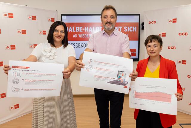 Landeshauptmann Stellvertreterin Astrid Eisenkopf, AK-Präsident Michalitsch und AK-Expertin Gabi Tremmel-Yakali über die Väterbeteiligung im Burgenland und dem sechs-Punkte-Pan der AK, um Halbe-Halbe für Familien attracktiver zu machen.  | Foto: AK Burgenland