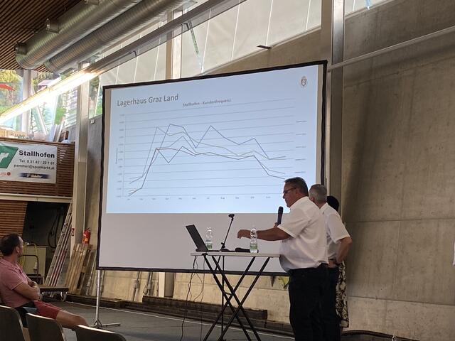 Christian Konrad und Johann Dorner präsentierten nicht gerade erfreuliche Wirtschaftszahlen. | Foto: Leinfellner