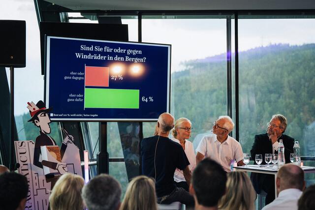 Foto: Michael Venier