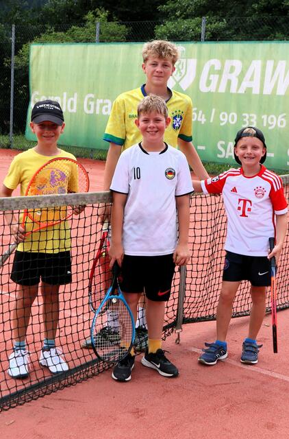 Die Nachfolger von Djokovic, Thiem und Co.