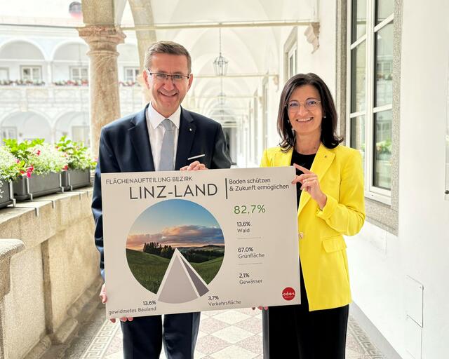 Wirtschafts- und Raumordnungs-Landesrat Markus Achleitner und LAbg. Bgm.in Margit Angerlehner.  | Foto: Land OÖ