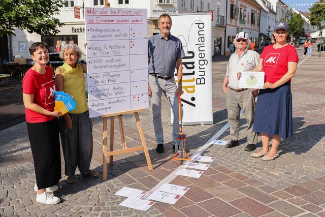 Investitionen in den Sozialstaat war der ausdrückliche Wunsch der befragten Passantinnen und Passanten.  | Foto: AKB