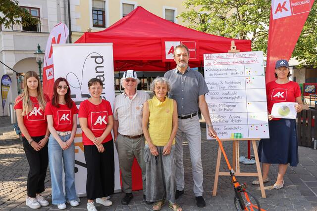Bei einer Aktion der AK-Burgenland und Attac Burgenland wurde das Vermögen der reichsten Österreicherinnen und Österreicher vermessen.  | Foto: AKB