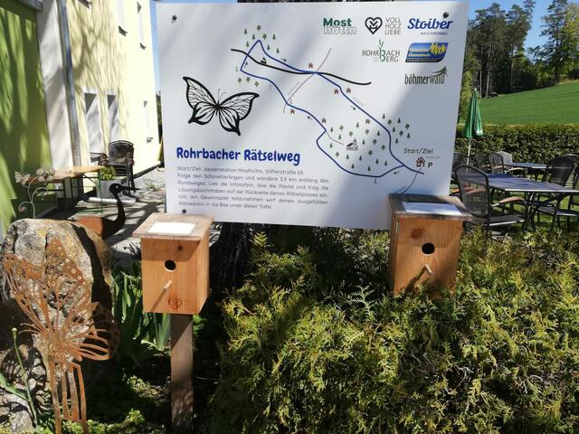 Der Rohrbacher Rätselweg ist ein Projekt von Gesunder Gemeinde Rohrbach-Berg und der Ferienregion Böhmerwald.  | Foto: Ulrike Berger