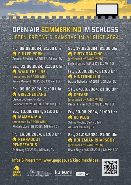 Das gesamte Programm vom Kino im Schloss.  | Foto: Go! Go! Gorilla