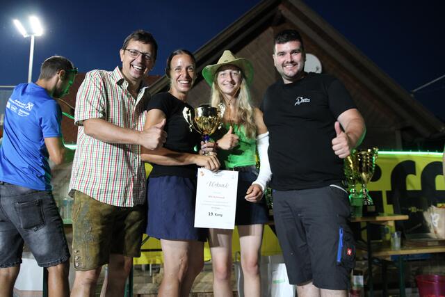 Foto: Ing. Laura Heidenbauer