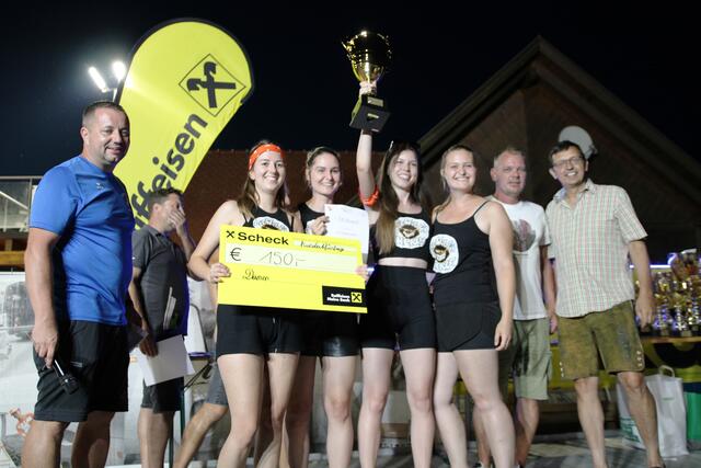 Foto: Ing. Laura Heidenbauer