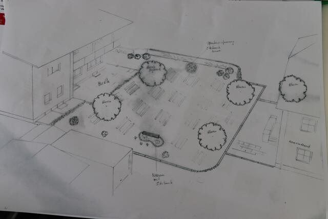 Eine Skizze gibt Auskunft, wie der Dorfplatz einmal aussehen könnte.