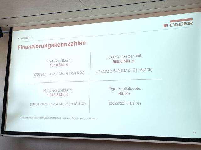 Foto: Kogler