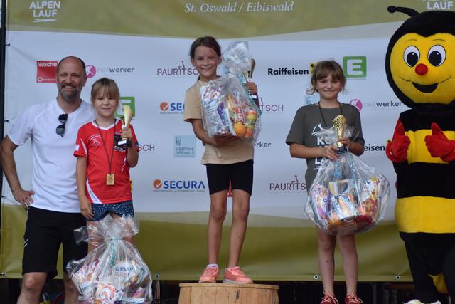 Foto: RegionalMedien Steiermark